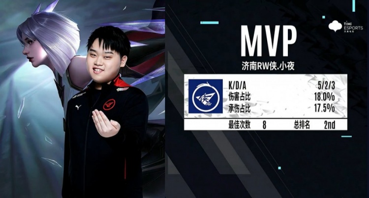 顶级俱乐部 顶级俱乐部